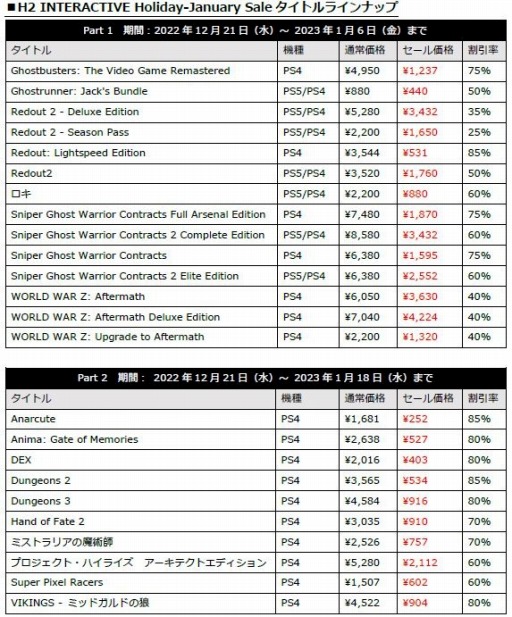 画像ギャラリー No.001のサムネイル画像 / PS5/PS4/Switch向けDLソフトを対象にした「H2 INTERACTIVE Holiday-January Sale」が開催に