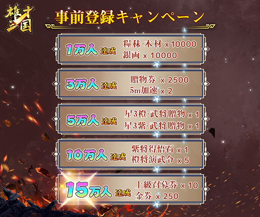 画像ギャラリー No.006のサムネイル画像 / スマホ向けシミュレーション「雄才三国 〜雄才で争う激動の天下〜」が2022年1月に配信へ。事前登録も受け付け中