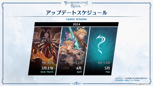 画像ギャラリー No.009のサムネイル画像 / 「GRANBLUE FANTASY: Relink」,PS5/PS4向け体験版が配信開始。ストーリーモードの一部と,クエストモードで3つのクエストを楽しめる