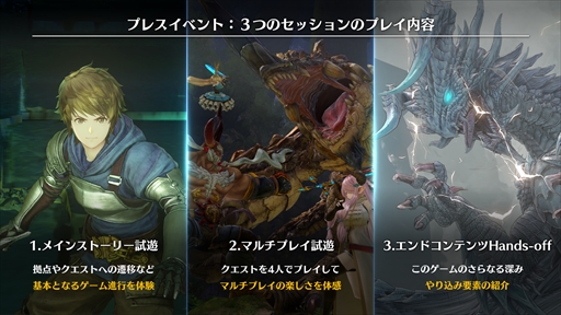 画像ギャラリー No.017のサムネイル画像 / 「GRANBLUE FANTASY: Relink」プレスイベントレポート。メインストーリー序盤とやり込みがいのあるマルチプレイやエンドコンテンツを紹介