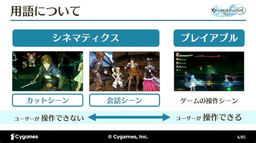 画像ギャラリー No.003のサムネイル画像 / すべては“面白い”の一言のために。「『GRANBLUE FANTASY: Relink』最高の『没入感』を実現するカットシーン制作手法とそれを支える技術」レポート［CEDEC 2024］
