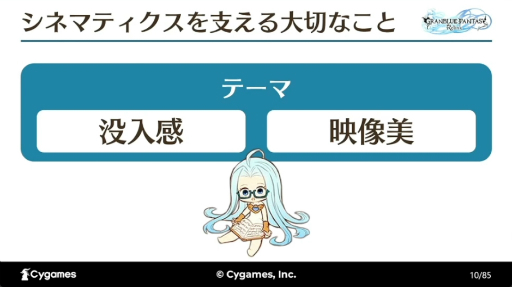 画像ギャラリー No.005のサムネイル画像 / すべては“面白い”の一言のために。「『GRANBLUE FANTASY: Relink』最高の『没入感』を実現するカットシーン制作手法とそれを支える技術」レポート［CEDEC 2024］
