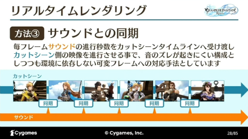 画像ギャラリー No.013のサムネイル画像 / すべては“面白い”の一言のために。「『GRANBLUE FANTASY: Relink』最高の『没入感』を実現するカットシーン制作手法とそれを支える技術」レポート［CEDEC 2024］