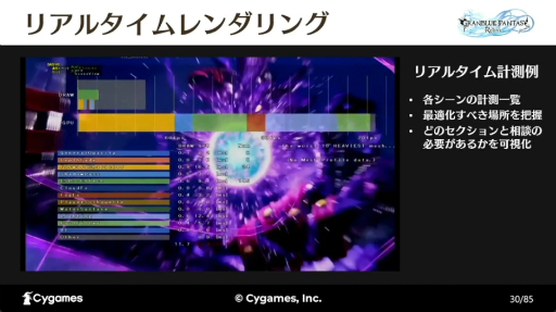 画像ギャラリー No.015のサムネイル画像 / すべては“面白い”の一言のために。「『GRANBLUE FANTASY: Relink』最高の『没入感』を実現するカットシーン制作手法とそれを支える技術」レポート［CEDEC 2024］