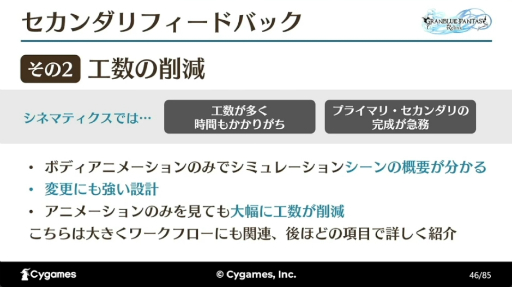 画像ギャラリー No.024のサムネイル画像 / すべては“面白い”の一言のために。「『GRANBLUE FANTASY: Relink』最高の『没入感』を実現するカットシーン制作手法とそれを支える技術」レポート［CEDEC 2024］