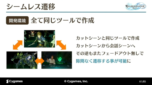 画像ギャラリー No.029のサムネイル画像 / すべては“面白い”の一言のために。「『GRANBLUE FANTASY: Relink』最高の『没入感』を実現するカットシーン制作手法とそれを支える技術」レポート［CEDEC 2024］