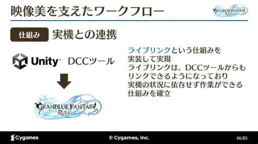 画像ギャラリー No.031のサムネイル画像 / すべては“面白い”の一言のために。「『GRANBLUE FANTASY: Relink』最高の『没入感』を実現するカットシーン制作手法とそれを支える技術」レポート［CEDEC 2024］
