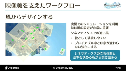 画像ギャラリー No.034のサムネイル画像 / すべては“面白い”の一言のために。「『GRANBLUE FANTASY: Relink』最高の『没入感』を実現するカットシーン制作手法とそれを支える技術」レポート［CEDEC 2024］