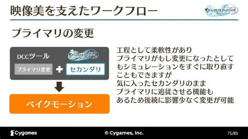 画像ギャラリー No.037のサムネイル画像 / すべては“面白い”の一言のために。「『GRANBLUE FANTASY: Relink』最高の『没入感』を実現するカットシーン制作手法とそれを支える技術」レポート［CEDEC 2024］