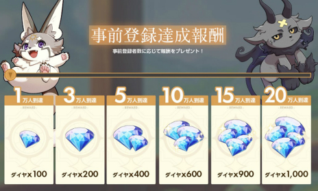 画像ギャラリー No.006のサムネイル画像 / 3DタクティクスRPG「天啓パラドクス」の事前登録受付がスタート。手に入れたキャラがサービス開始時に加入する“事前登録ガチャ”なども開催に