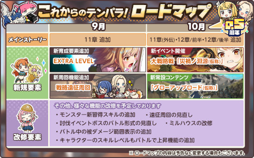 画像ギャラリー No.006のサムネイル画像 / 「天啓パラドクス」,討伐イベント“憧れの月へ!うさうさ月面探査録”を開催中
