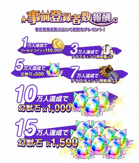画像ギャラリー No.006のサムネイル画像 / 「モンスター娘TD　〜ボクは絶海の孤島でモン娘たちに溺愛されて困っています〜」の事前登録がスタート。事前登録ガチャなどのキャンペーンも