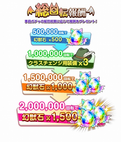 画像ギャラリー No.008のサムネイル画像 / 「モンスター娘TD　〜ボクは絶海の孤島でモン娘たちに溺愛されて困っています〜」の事前登録がスタート。事前登録ガチャなどのキャンペーンも