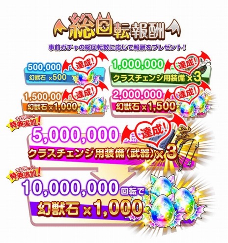 画像ギャラリー No.009のサムネイル画像 / 「モンスター娘TD」登場モン娘とシステム情報を収録した“ゲーム紹介PV”が公開に。事前登録ガチャの追加報酬が決定