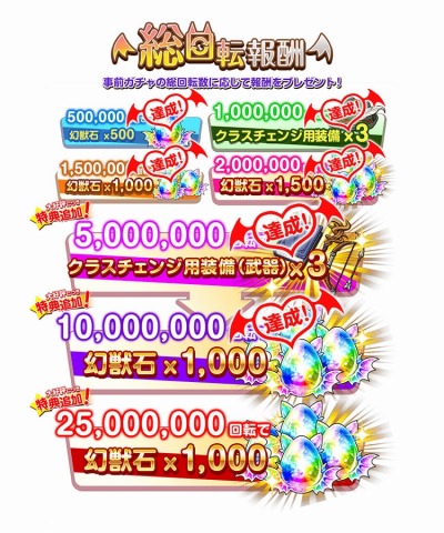画像ギャラリー No.004のサムネイル画像 / 「モンスター娘TD」，アーリーアクセスを3月14日に開始。Amazonギフトコードが当たるカウントダウンキャンペーンを本日より開催