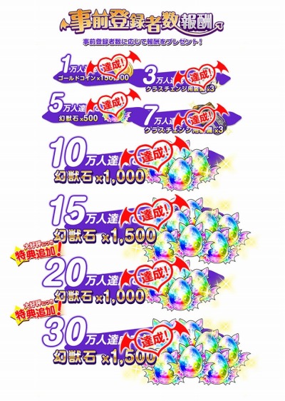 画像ギャラリー No.007のサムネイル画像 / 「モンスター娘TD」，アーリーアクセスを3月14日に開始。Amazonギフトコードが当たるカウントダウンキャンペーンを本日より開催