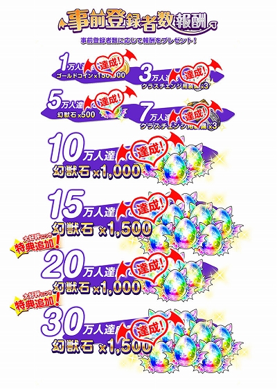 画像ギャラリー No.007のサムネイル画像 / タワーディフェンス「モンスター娘TD」のアーリーアクセスが本日開始。“ミストトレインガールズ”との相互キャンペーンも