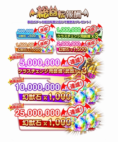 画像ギャラリー No.008のサムネイル画像 / タワーディフェンス「モンスター娘TD」のアーリーアクセスが本日開始。“ミストトレインガールズ”との相互キャンペーンも