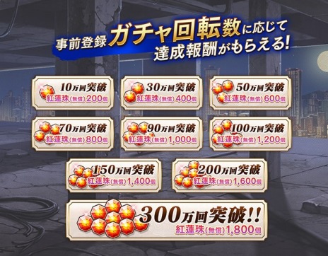 画像ギャラリー No.011のサムネイル画像 / 女の子が絶対負けないRPG「クリムゾン妖魔大戦」の事前登録受付が本日スタート。クリムゾン氏の全面監修で“退魔士”シリーズをゲーム化