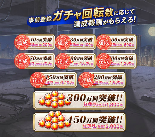 画像ギャラリー No.003のサムネイル画像 / 「クリムゾン妖魔大戦」事前登録10万人を突破。15万人突破報酬を公開