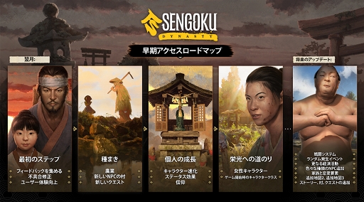 画像ギャラリー No.003のサムネイル画像 / 戦国時代の村建設シム「Sengoku Dynasty」のアップデートを実施。ロード速度の向上やインベントリの改善,チートの実装など