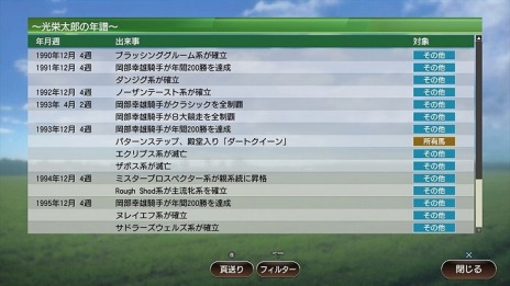 画像ギャラリー No.012のサムネイル画像 / 「Winning Post 9 2022」の新システム“優駿の絆”の詳細が公開に。新配合理論や新キャラクター，2022年対応データを追加