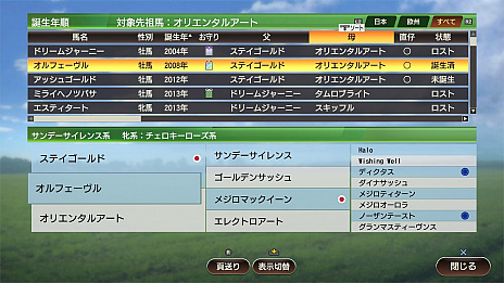 画像ギャラリー No.015のサムネイル画像 / 「Winning Post 9 2022」，1976年・2012年シナリオの詳細や新オンラインモードなどの新情報が公開に