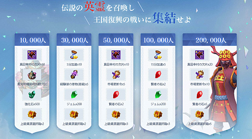 画像ギャラリー No.006のサムネイル画像 / 「インフィニティ キングダム-諸王の戦争」,事前登録キャンペーン開始