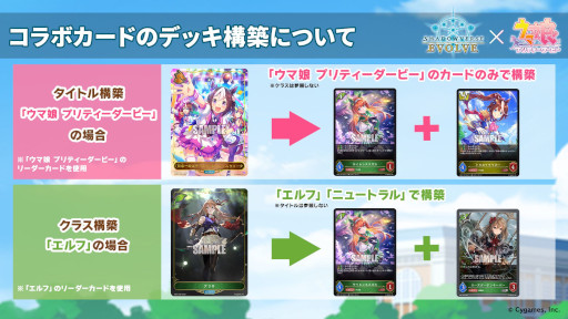 画像ギャラリー No.007のサムネイル画像 / 「Shadowverse EVOLVE」,「ウマ娘」とコラボしたスターターデッキ&パックを10月1日に発売