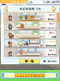 開店コンビニ日記