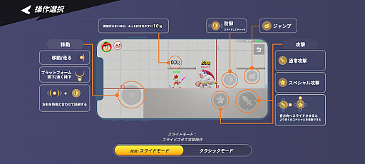 画像ギャラリー No.002のサムネイル画像 / お手軽操作で楽しめるスマホ向け“乱闘ゲーム”「フラッシュパーティー」のファーストインプレッションをお届け