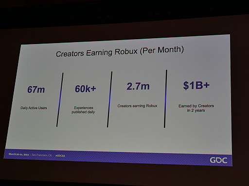 画像ギャラリー No.004のサムネイル画像 / ［GDC 2023］生成系AIの進化は止まらない！？ 「Roblox」でもプラットフォーム内ゲーム開発のサポートにジェネレーティブAIが活躍