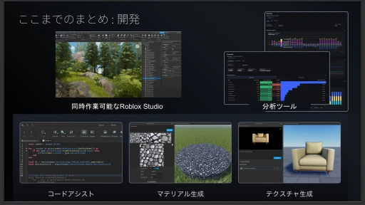 画像ギャラリー No.004のサムネイル画像 / 急成長する「Roblox」のキーマンに聞く，日本市場の現状と展望。多くのクリエイターを招いて開催された「Robloxフォーラム in 東京」レポート