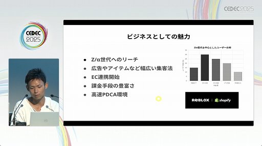 画像ギャラリー No.006のサムネイル画像 / 「Roblox」は，開発環境もUGC。独特な開発環境や手法が語られたセッションをレポート［CEDEC 2025］
