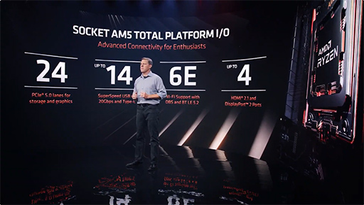 画像ギャラリー No.008のサムネイル画像 / AMD，Zen 4ベースの新型CPU「Ryzen 7000」シリーズを今秋に投入。Socket 5対応のプラットフォームも一新へ