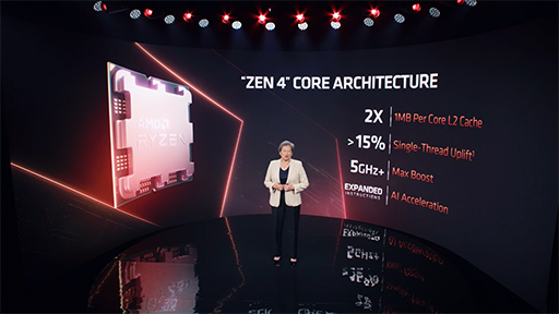 画像ギャラリー No.004のサムネイル画像 / Ryzen 7000の新要素と見どころは? エントリー向け新CPU「Mendocino」とは? AMDの基調講演を振り返る