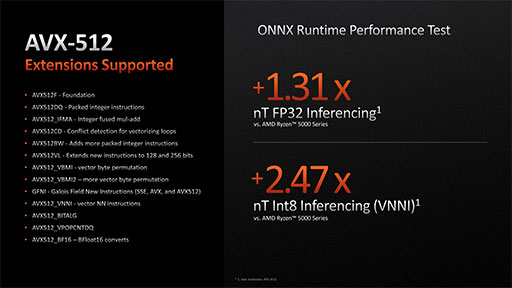 画像ギャラリー No.017のサムネイル画像 / 西川善司の3DGE:Ryzen 7000を支えるZen 4アーキテクチャのすべて。CPUコアに加えられた細かい改良とI/Oダイの見どころをひもとく
