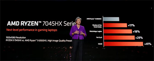 画像ギャラリー No.004のサムネイル画像 / AMD，Zen 4ベースのノートPC向け新型APU「Ryzen 7000」シリーズを発表