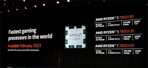 画像ギャラリー No.009のサムネイル画像 / AMD，Zen 4ベースのノートPC向け新型APU「Ryzen 7000」シリーズを発表
