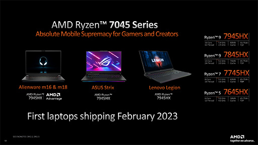 画像ギャラリー No.009のサムネイル画像 / ノートPC向けRyzenや3D V-Cache版Ryzenの正体とは？　AMDの講演で明らかにされなかった新CPUと新GPUの詳細が判明