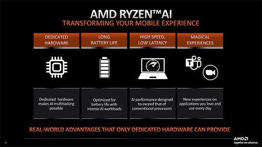 画像ギャラリー No.012のサムネイル画像 / ノートPC向けRyzenや3D V-Cache版Ryzenの正体とは？　AMDの講演で明らかにされなかった新CPUと新GPUの詳細が判明