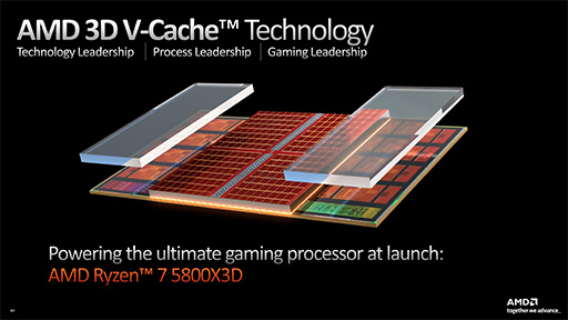 画像ギャラリー No.014のサムネイル画像 / ノートPC向けRyzenや3D V-Cache版Ryzenの正体とは？　AMDの講演で明らかにされなかった新CPUと新GPUの詳細が判明