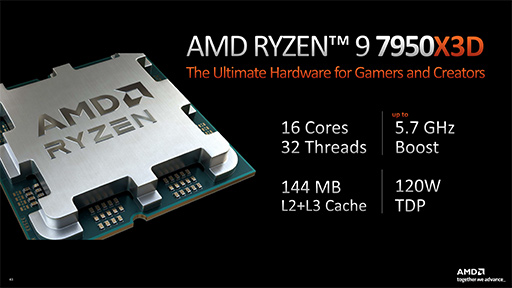 画像ギャラリー No.018のサムネイル画像 / ノートPC向けRyzenや3D V-Cache版Ryzenの正体とは？　AMDの講演で明らかにされなかった新CPUと新GPUの詳細が判明