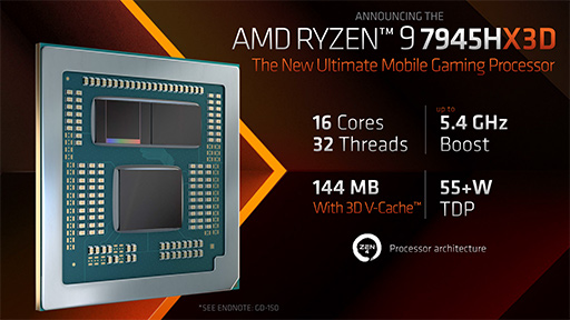画像ギャラリー No.002のサムネイル画像 / ノートPC向けCPU「Ryzen 9 7945HX3D」が発表に。3D V-Cache搭載でゲームノートPCの高性能化を実現