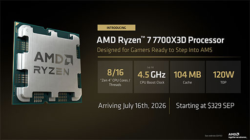 画像ギャラリー No.001のサムネイル画像 / 3D V-Cache採用の新型CPU「Ryzen 7 7700X3D」が登場。Socket AM5のサポート期間が2029年まで延長