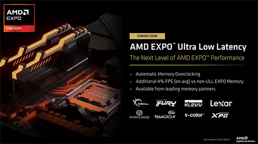 画像ギャラリー No.003のサムネイル画像 / 3D V-Cache採用の新型CPU「Ryzen 7 7700X3D」が登場。Socket AM5のサポート期間が2029年まで延長