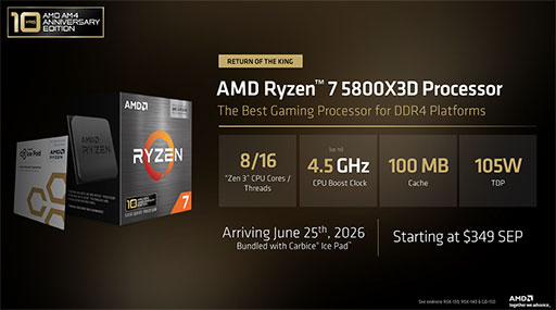 画像ギャラリー No.005のサムネイル画像 / 3D V-Cache採用の新型CPU「Ryzen 7 7700X3D」が登場。Socket AM5のサポート期間が2029年まで延長