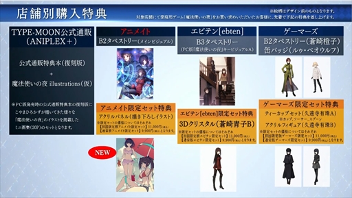 画像ギャラリー No.004のサムネイル画像 / PS4/Switch「魔法使いの夜」，Character PV 蒼崎青子を公開。通常版パッケージイラスト＆店舗特典ラフも