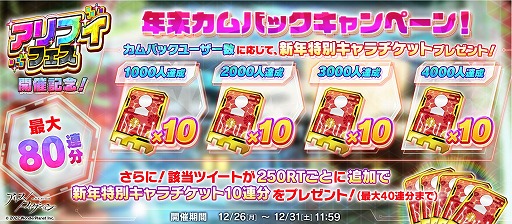 画像ギャラリー No.012のサムネイル画像 / 「アリスフィクション」,2023年1月1日から18日まで“アリスフェス”を開催