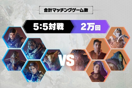 画像ギャラリー No.008のサムネイル画像 / 「Overprime」クローズドβテストの結果を発表。世界139か国より5万7000人が参加，5対5の戦闘数は約2万試合